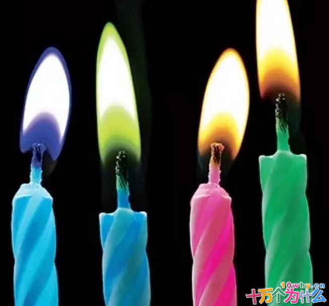 蜡烛火焰为什么比酒精灯火焰明亮许多