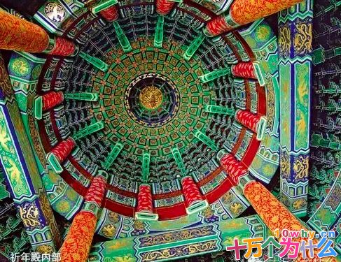 古时候皇帝最隆重的祭祀是在哪里举行的