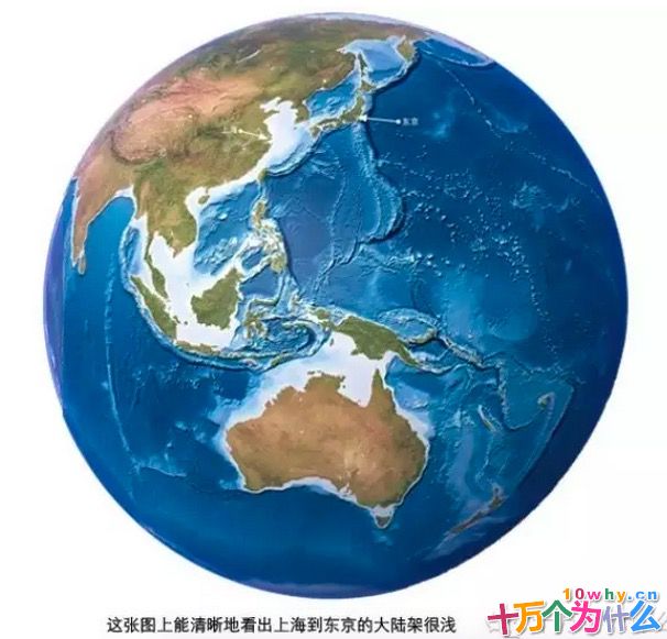 为什么2万年前，古人从上海可以步行到东京