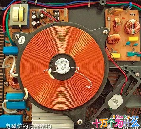 为什么电磁炉上不能用铝质锅