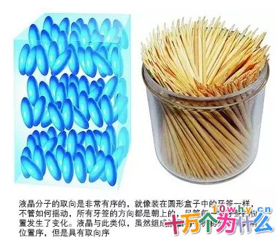 液晶显示器是用晶体制成的吗