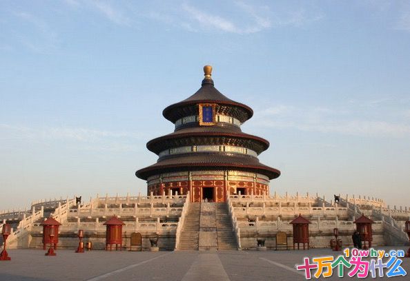 古时候皇帝最隆重的祭祀是在哪里举行的