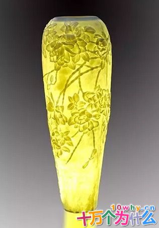 玻璃上的花纹是怎样“刻”出来的