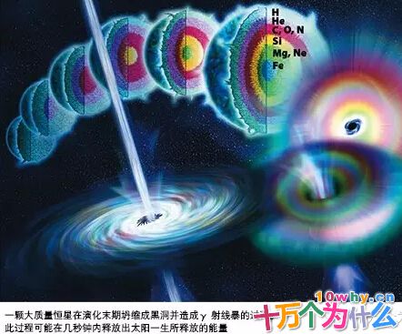 黑洞是“太空中最自私的怪物”吗