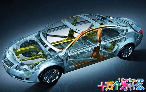 汽车的车身越坚硬就越安全吗