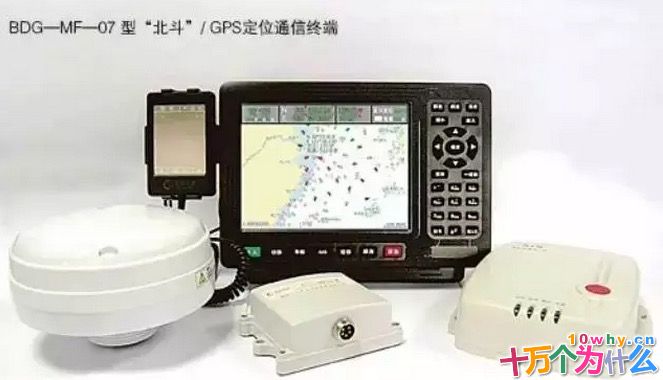 为什么中国要建立自己的“北斗”卫星导航系统