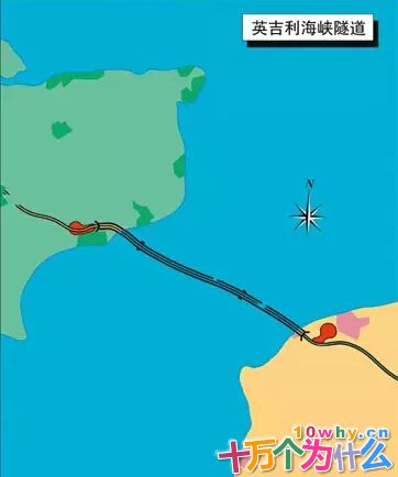 为什么要在海底建造隧道