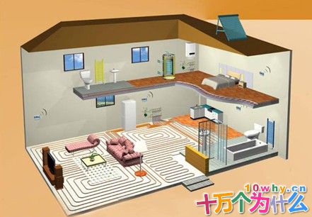 为什么地源热泵空调节能又环保