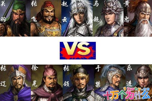 五子良将和八虎骑谁更厉害?八虎骑之首是谁?