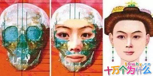 清朝香妃真实画像 厉害上的香妃竟长成这样