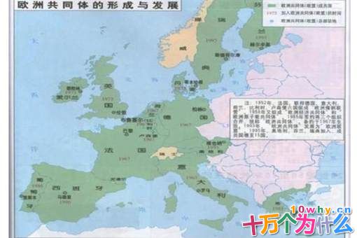 戴高乐为何先后两次拒绝英国加入到欧洲共同体?