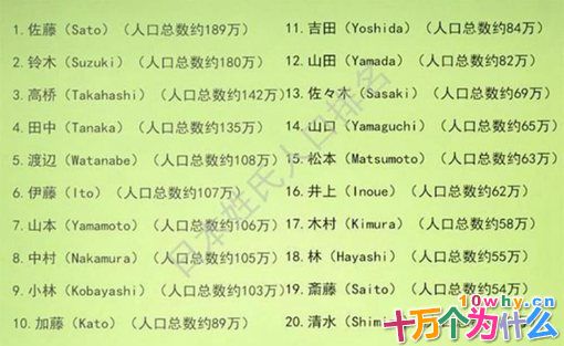 英雄联盟亚索究竟是日本人还是中国人? 英雄联盟亚索究竟是日本人还是中国人?