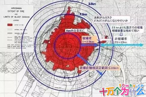 山口疆是谁?山口疆是如何在两次核爆中活下来的?