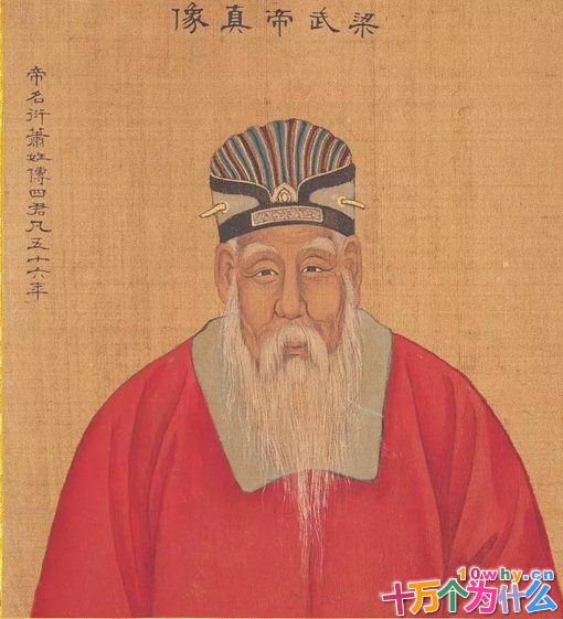 中国历史上寿命最长的五位皇帝 