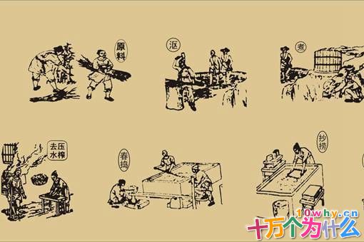 蔡伦改进造纸术的动机是什么?为何最终畏罪自杀?