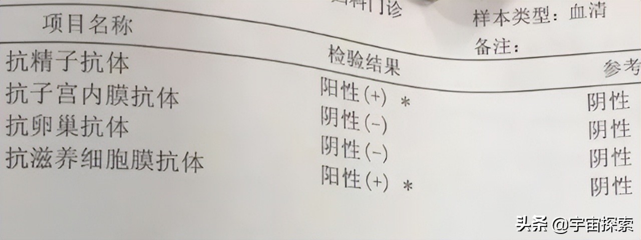 一张化验单就知道女人交过几任男友？来看看是不是真的